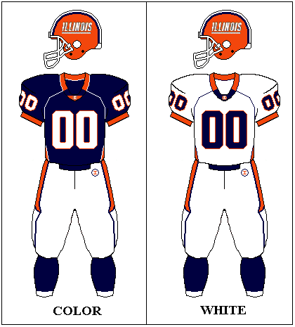 Jerseys
